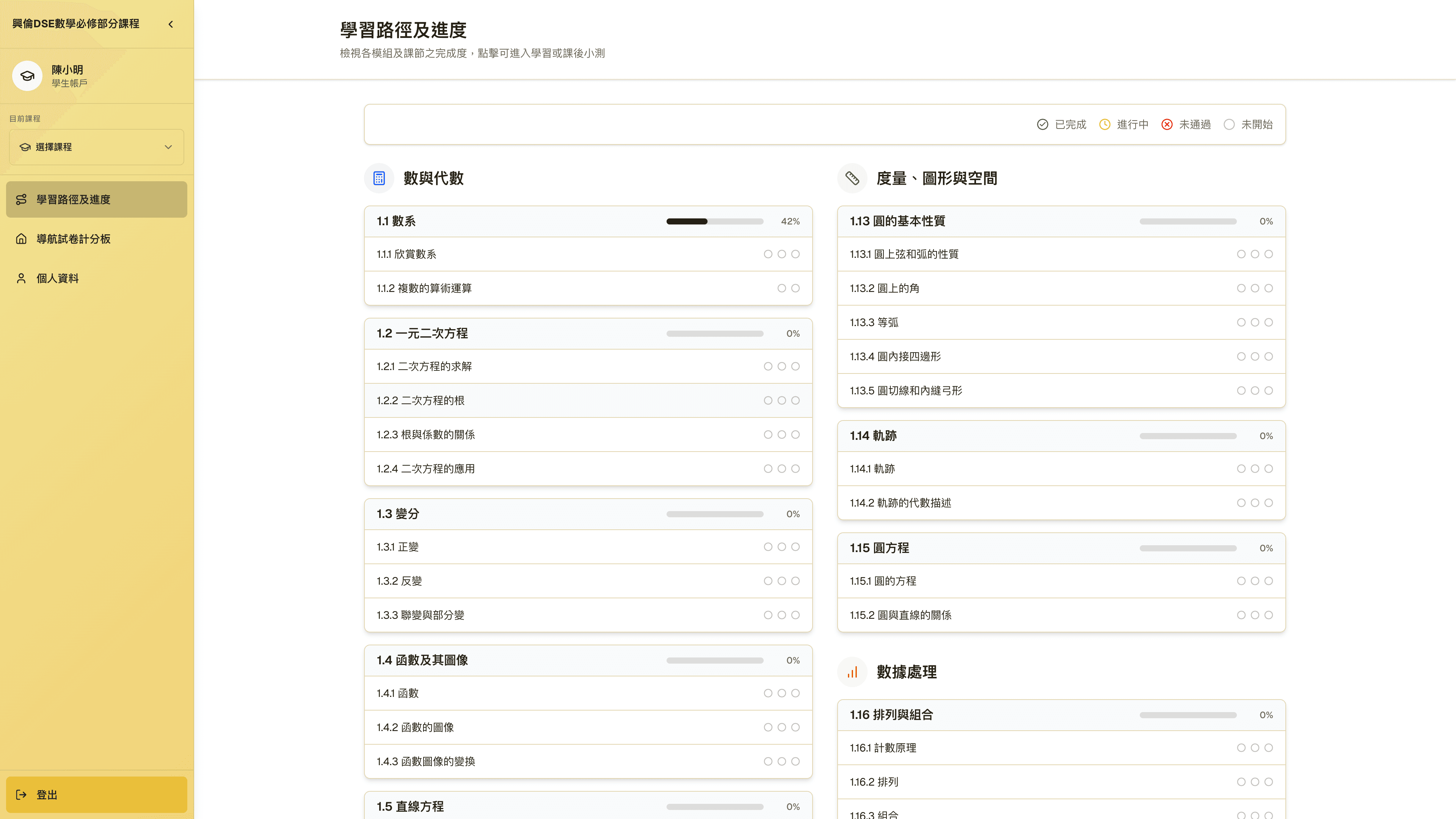 Hanlun — cover